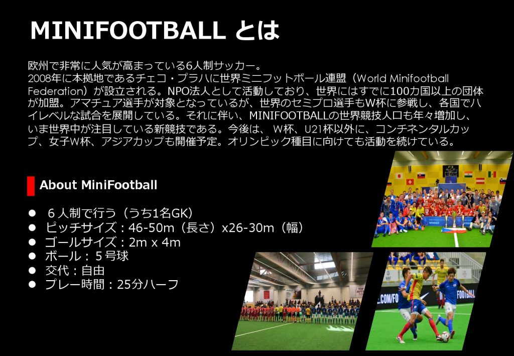 この画像には alt 属性が指定されておらず、ファイル名は JAPAN-MINIFOOTBALL-CUP-2019-002-1024x709.jpg です